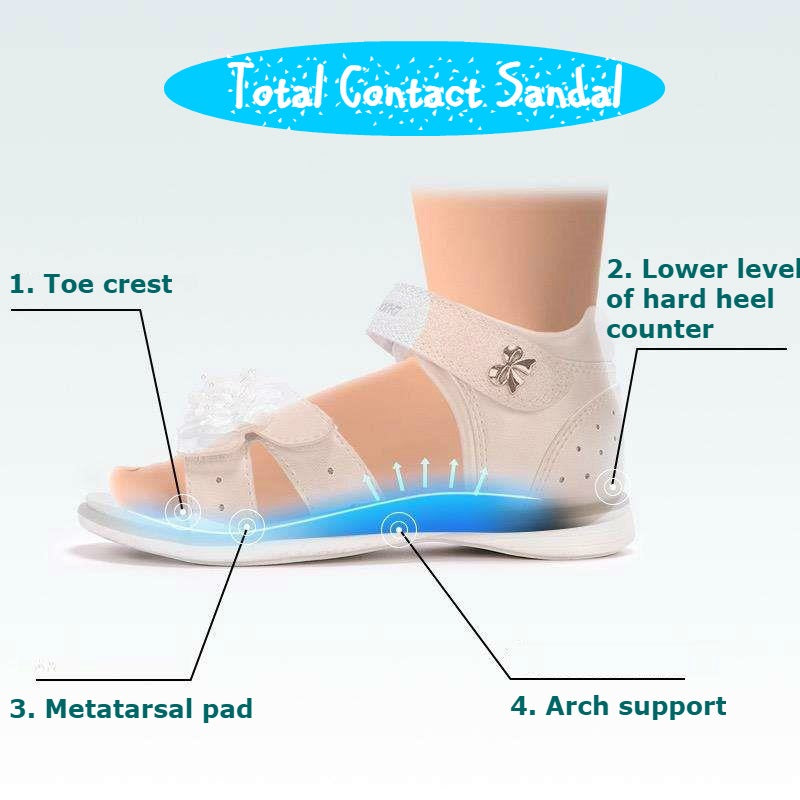 Dr. Kong children's total contact sandals, DK-S1000729-LBE, for sale at $119.